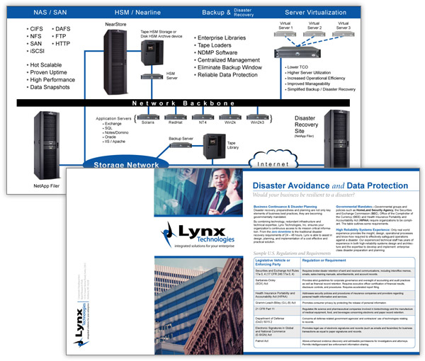 Lynx Technologies Brochure