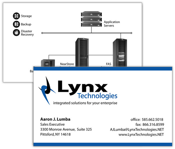 Lynx Technologies Business Card